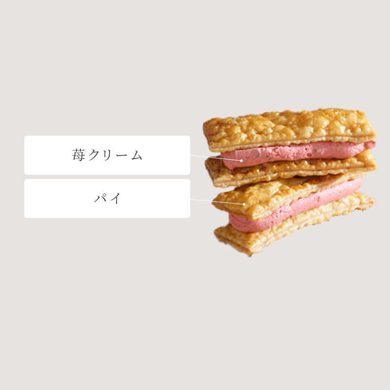 ストロベリースイーツデュオ